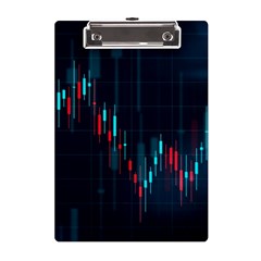 Flag Patterns On Forex Charts A5 Acrylic Clipboard by Semog4