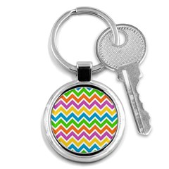 Chevron-pattern-design-texture Key Chain (round) by Semog4