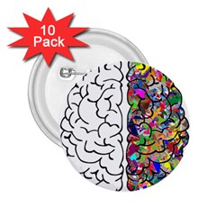 Brain Mind Aianatomy 2 25  Buttons (10 Pack) 