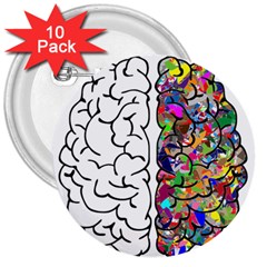 Brain Mind Aianatomy 3  Buttons (10 Pack) 