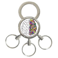 Brain Mind Aianatomy 3-ring Key Chain by Salman4z