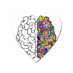 Brain Mind Aianatomy Heart Magnet