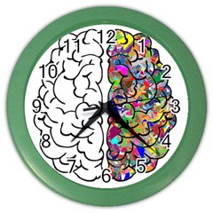 Brain Mind Aianatomy Color Wall Clock