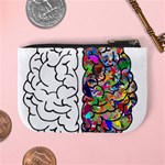 Brain Mind Aianatomy Mini Coin Purse Back