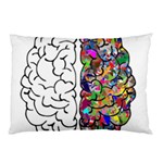 Brain Mind Aianatomy Pillow Case (Two Sides) Back