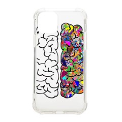 Brain Mind Aianatomy Iphone 11 Pro 5 8 Inch Tpu Uv Print Case by Salman4z