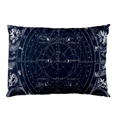 Vintage Astrology Poster Pillow Case by ConteMonfrey