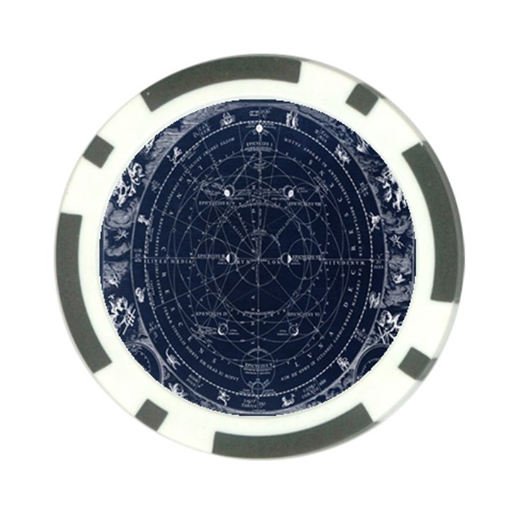 Vintage astrology poster Poker Chip Card Guard (10 pack)