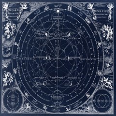 Vintage Astrology Poster Play Mat (square) by ConteMonfrey