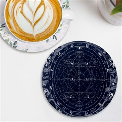 Vintage Astrology Poster Uv Print Round Tile Coaster by ConteMonfrey