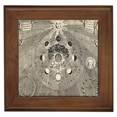 Old Vintage Astronomy Framed Tile by ConteMonfrey