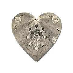 Old Vintage Astronomy Heart Magnet by ConteMonfrey