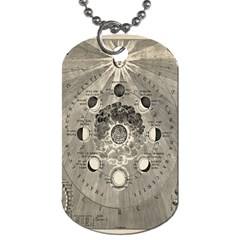 Old Vintage Astronomy Dog Tag (one Side) by ConteMonfrey