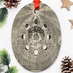 Old Vintage Astronomy Oval Ornament (two Sides) by ConteMonfrey