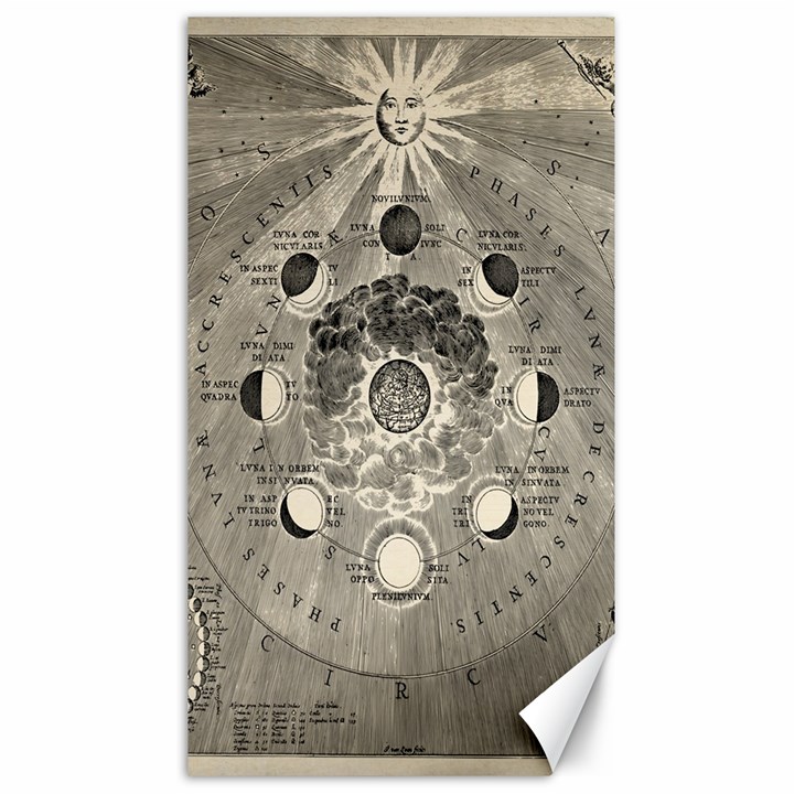 Old vintage astronomy Canvas 40  x 72 