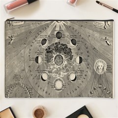 Old Vintage Astronomy Cosmetic Bag (xxxl) by ConteMonfrey