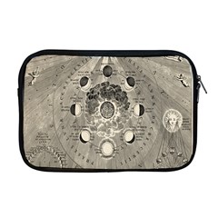 Old Vintage Astronomy Apple Macbook Pro 17  Zipper Case by ConteMonfrey