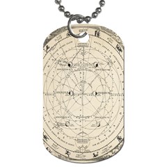 Astronomy Vintage Dog Tag (one Side) by ConteMonfrey