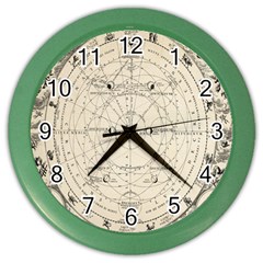 Astronomy Vintage Color Wall Clock by ConteMonfrey