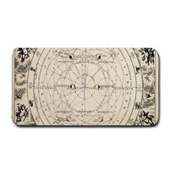 Astronomy Vintage Medium Bar Mat by ConteMonfrey