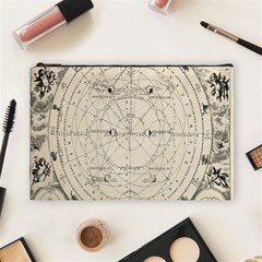 Astronomy Vintage Cosmetic Bag (large) by ConteMonfrey