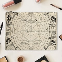 Astronomy Vintage Cosmetic Bag (xl) by ConteMonfrey