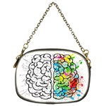 Brain Mind Psychology Idea Drawing Chain Purse (Two Sides) Front