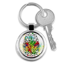 Brain Mind Psychology Idea Hearts Key Chain (round) by pakminggu