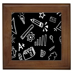 Knowledge Drawing Education Science Framed Tile by pakminggu