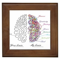 Neurodivergent Creative Smart Brain Framed Tile by pakminggu