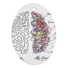 Neurodivergent Creative Smart Brain Ornament (oval) by pakminggu