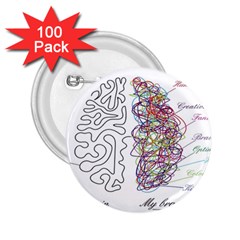 Neurodivergent Creative Smart Brain 2 25  Buttons (100 Pack)  by pakminggu