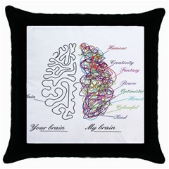 Neurodivergent Creative Smart Brain Throw Pillow Case (black) by pakminggu