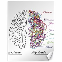 Neurodivergent Creative Smart Brain Canvas 18  X 24  by pakminggu