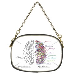 Neurodivergent Creative Smart Brain Chain Purse (two Sides) by pakminggu