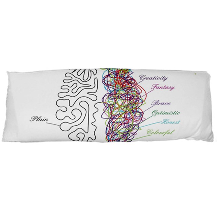 Neurodivergent Creative Smart Brain Body Pillow Case (Dakimakura)