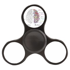 Neurodivergent Creative Smart Brain Finger Spinner by pakminggu