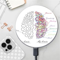 Neurodivergent Creative Smart Brain Wireless Fast Charger(white) by pakminggu