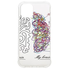 Neurodivergent Creative Smart Brain Iphone 12/12 Pro Tpu Uv Print Case