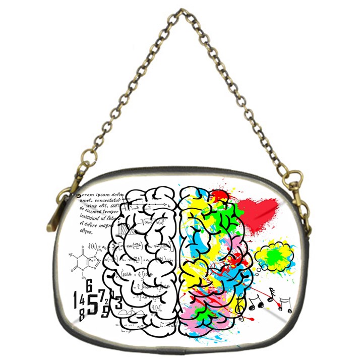 Brain Left Logic Language Science Chain Purse (One Side)