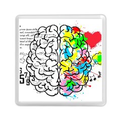 Brain Left Logic Language Science Memory Card Reader (square) by pakminggu