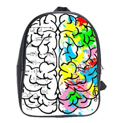 Brain Left Logic Language Science School Bag (xl) by pakminggu