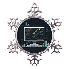 Remote Work Work From Home Online Work Metal Large Snowflake Ornament by pakminggu