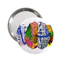 Brain Cerebrum Biology Abstract 2 25  Handbag Mirrors by pakminggu