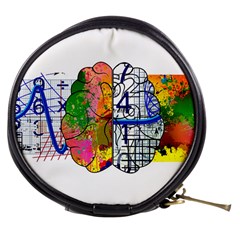 Brain Cerebrum Biology Abstract Mini Makeup Bag by pakminggu