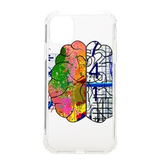 Brain Cerebrum Biology Abstract Iphone 11 Tpu Uv Print Case by pakminggu