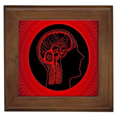 Artificial Intelligence Brain Think Framed Tile by pakminggu