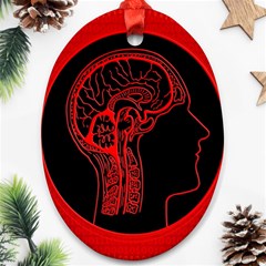 Artificial Intelligence Brain Think Ornament (oval) by pakminggu