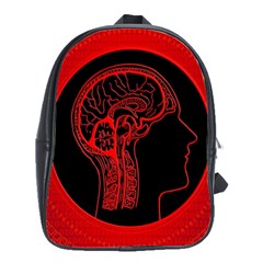 Artificial Intelligence Brain Think School Bag (large) by pakminggu