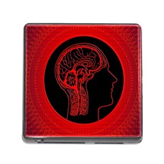 Artificial Intelligence Brain Think Memory Card Reader (square 5 Slot) by pakminggu